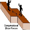image of Figure 78a